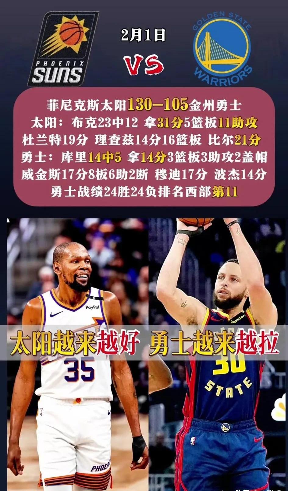 KAIYUN 中国大陆-包含&quot;勇士连续胜利，三分手感火爆&quot;的词条